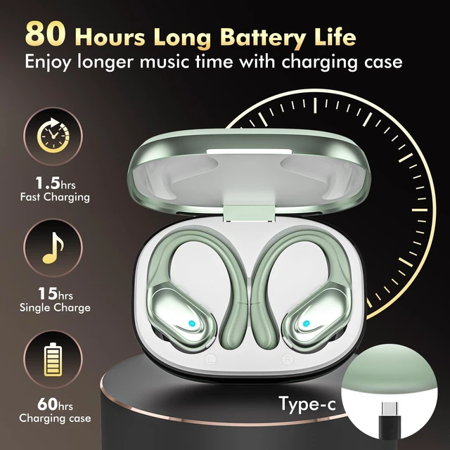 Alt view image 2 of 7 - Wireless Earbuds, Sports Bluetooth Headphones, 80Hrs Playtime Ear Buds with LED Power Display, Noise Canceling Headset, IPX7 Waterproof Earphones for Workout/RunningLight Green