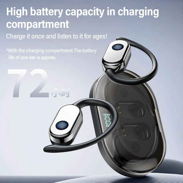 Alt view image 4 of 7 - Wireless Earbuds 45 Hours Bluetooth 5.5 Headphone Sport, 2026 Bluetooth Earbuds Over Ear Bud with Earhooks, LED Display Noise Cancelling Mic IPX7 Waterproof Earphone