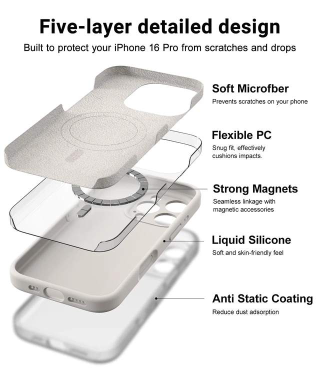 Alt view image 6 of 7 - Magnetic for iPhone 16 Pro Case,Compatible with Magsafe,Classic Liquid Silicone Mobile Phone Case,Integrated Camera Control Button,Anti-Scratch Microfiber Lining, Stone