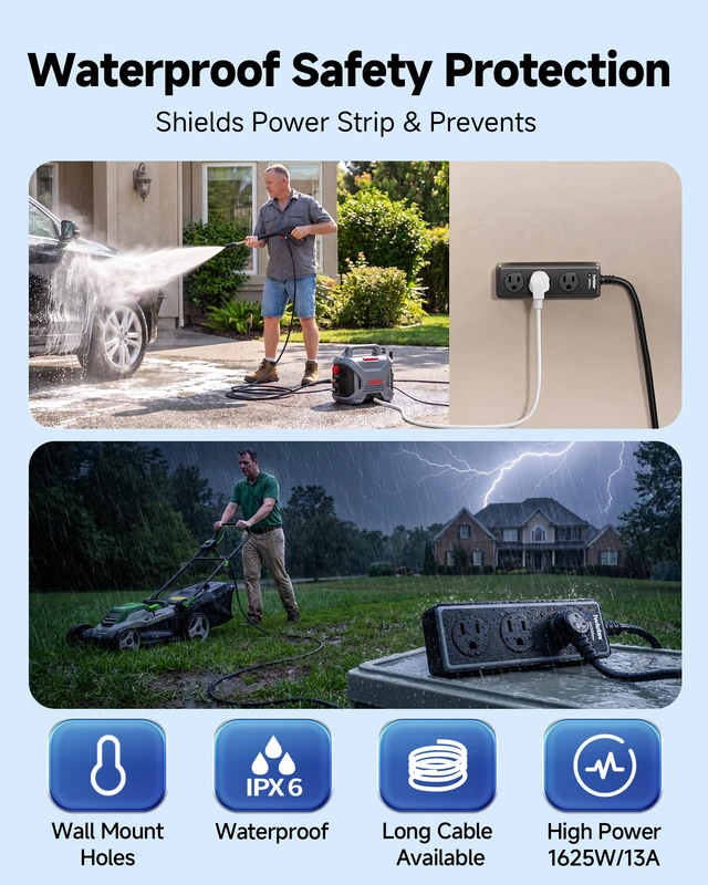 Alt view image 5 of 7 - Outdoor Power Strip Weatherproof, 5FT Extension Cord, 3 AC Outlets | 1625W/13A,IPX6 Waterproof Extension Cord for Backyard, Patio, Home Office, Garage, Workshop, Camping,Pool, Wall Mountable