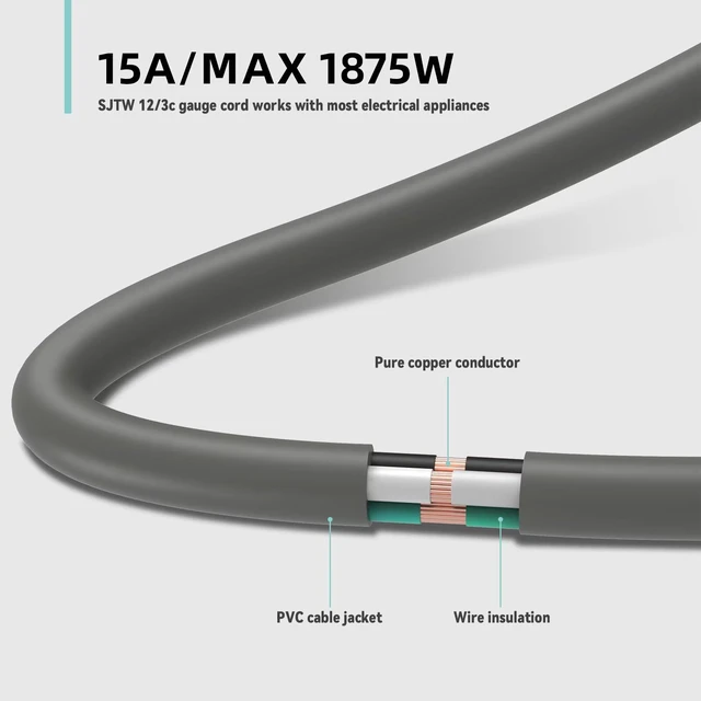 Alt view image 6 of 7 - 6 ft Outdoor Extension Cord Waterproof, 12/3 Heavy Duty Extension Cable with 3 Prong Grounded Plug for Safety, 12AWG 15Amp 1875W Great for Garden, Major Appliances, Grey
