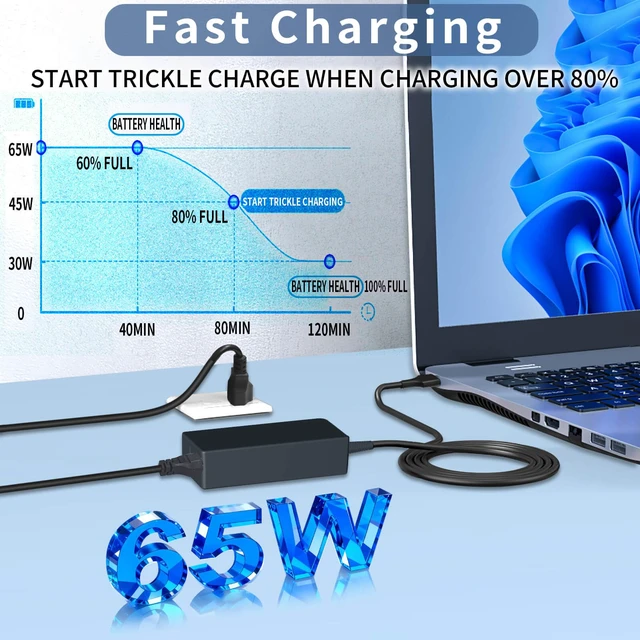Alt view image 5 of 7 - 65W USB C Laptop Charger Replacement for Dell Laptop/Computer/Chromebook | and All 65 Watt/45W USB Type C Power Adapter