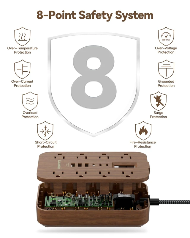 Alt view image 5 of 7 - Walnut Power Strip with USB Ports - 5 FT | 1625W Wood Power Strip with 8 AC Outlet 6 USB, For Brown Tan Wood Walnut Grain Aesthetic Vintage Rustic Desk Decor