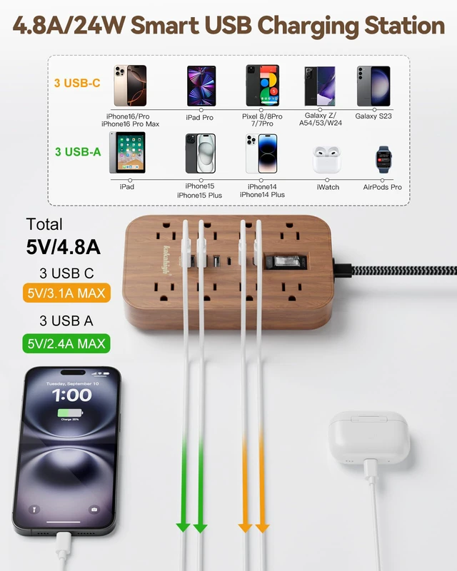 Alt view image 7 of 7 - Walnut Power Strip with USB Ports - 5 FT | 1625W Wood Power Strip with 8 AC Outlet 6 USB, For Brown Tan Wood Walnut Grain Aesthetic Vintage Rustic Desk Decor
