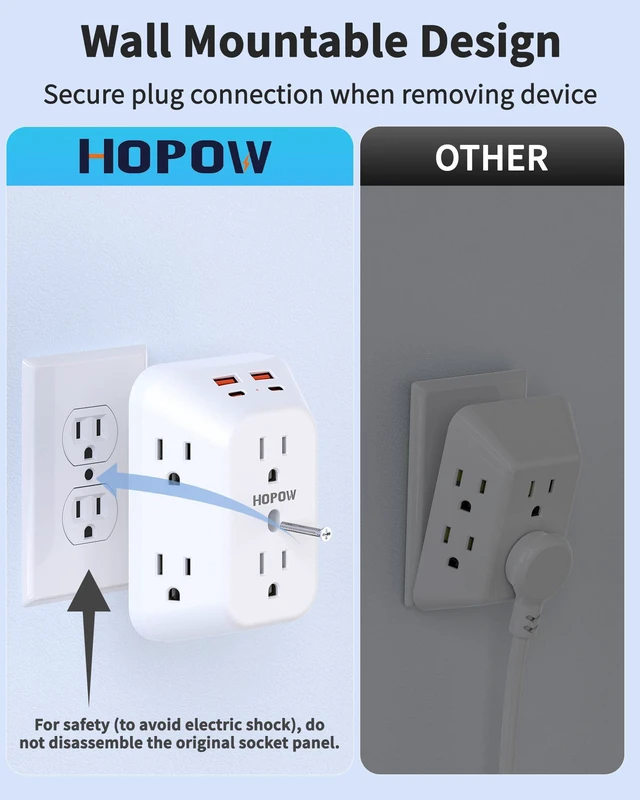 Alt view image 3 of 7 - Outlet Extender, 6 Outlets, 2A2C, 1050J, USB Wall Charger, 1875W/15A | ETL Listed, 3-Sided Surge Protector, Mountable, 1.9in Wide Spaced, Multi Plug Wall Outlet for Home Office Travel, White