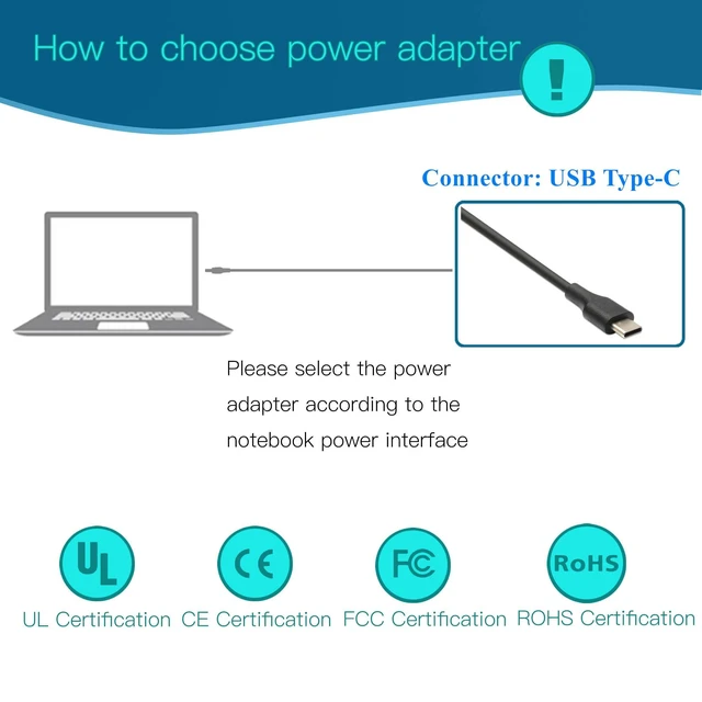 Alt view image 4 of 6 - USB C Laptop Charger, 65W USB C Laptop Charger Compatible with HP Lenovo Dell Asus Acer Samsung Google Chromebook Fast Charging Type C