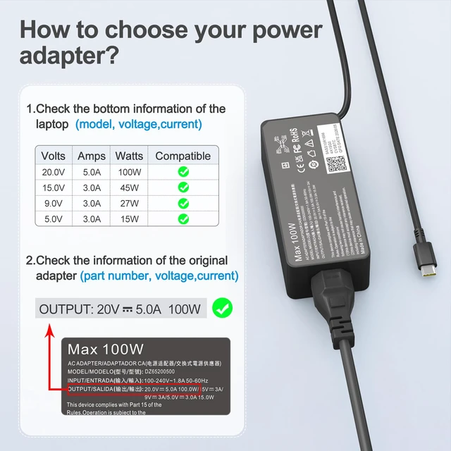 Alt view image 4 of 7 - MacBook Pro Charger, 100W USB C Charger Compatible with MacBook Pro/Air, Lenovo,Dell,HP,Samsung and All Type C Device