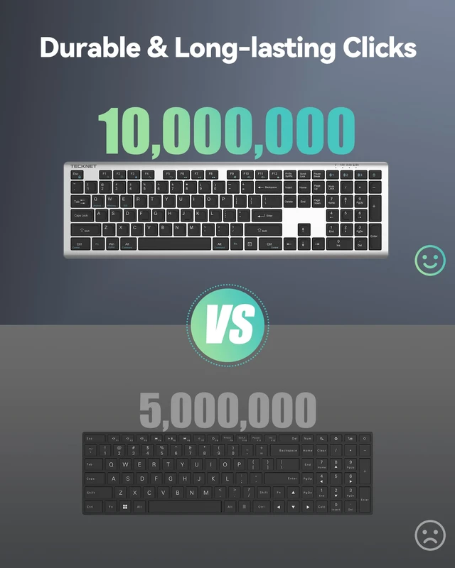 Alt view image 5 of 7 - Bluetooth Keyboard Rechargeable 4-Device (2.4G+BT) Free Switching | Multi-device Connection, Ultra-Slim, Numeric Pad, Quiet Full Size Wireless Keyboard for PC/Laptop/Smart TV/Phone, 12 Hot Keys