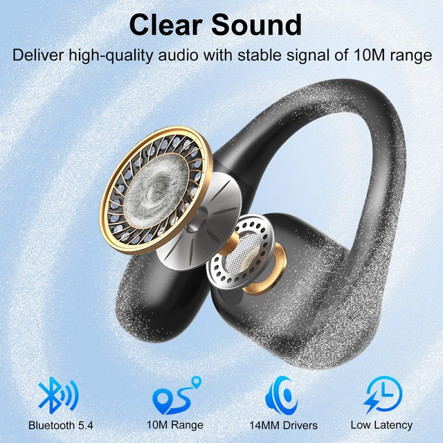 Alt view image 5 of 7 - Open Ear Earbuds Wireless Bluetooth 5.4 Headphones w Over Ear Hook | Mic, 42H Playtime, IPX6, LED Display, 10M Range, Secure Fit for Sports Running Cycling, Comfort for Sensitive and Small Ears