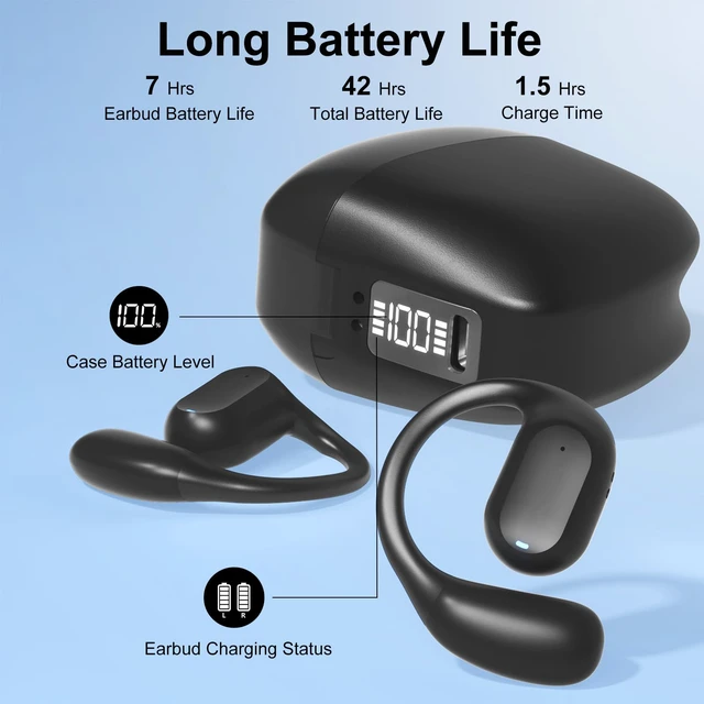Alt view image 6 of 7 - Open Ear Earbuds Wireless Bluetooth 5.4 Headphones w Over Ear Hook | Mic, 42H Playtime, IPX6, LED Display, 10M Range, Secure Fit for Sports Running Cycling, Comfort for Sensitive and Small Ears