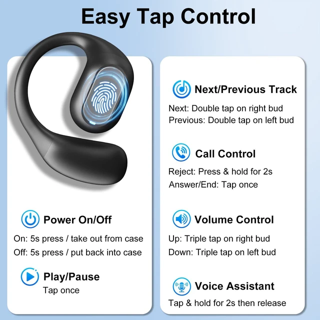 Alt view image 7 of 7 - Open Ear Earbuds Wireless Bluetooth 5.4 Headphones w Over Ear Hook | Mic, 42H Playtime, IPX6, LED Display, 10M Range, Secure Fit for Sports Running Cycling, Comfort for Sensitive and Small Ears