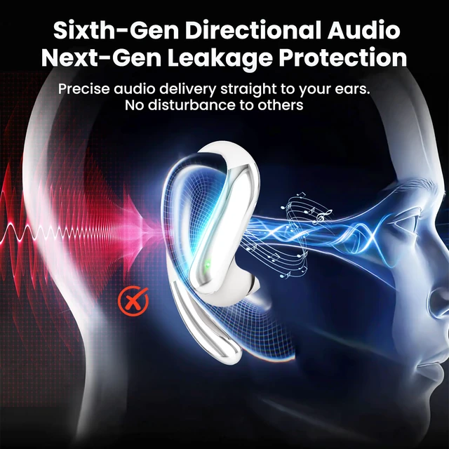 Alt view image 3 of 5 - Bluetooth Headphones Wireless Earbuds Bluetooth 6.0 Headphone, Sport Bluetooth Earbuds Stereo Deep Bass Over Ear Bud with Earhooks, IPX5 Waterproof Earphone for Gym/Running/Workout Off-White