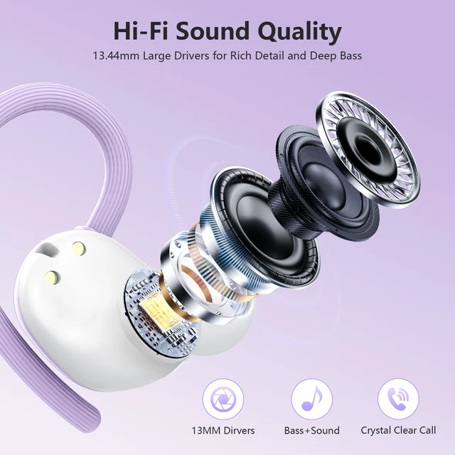 Alt view image 3 of 7 - Wireless Earbuds, Bluetooth 5.4 Sport Headphones, 128H Playtime Over Ear Buds for Small Ear, Stereo Deep Bass, Sport Wireless Bluetooth Earphones, IPX7 Waterproof Running Headphones for iOS Android
