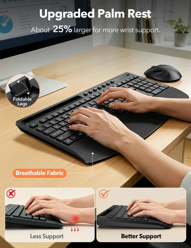 Alt view image 2 of 7 - Wireless Keyboard and Mouse Combo, Full Size with Wrist Rest, KM71 | Ergonomic, Wider Wrist Support, Sleep Mode, Silent Typing, 3 DPI Mouse, USB-C Adapter, 2.4GHz Stable for Laptop, PC