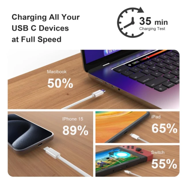 Alt view image 4 of 7 - USB C to USB C Cable(2 Pack)Type-C 60W Fast Charging Cable, Nylon Braided, for Home/Office/Travel, Compatible with iPhone 17/16/15, MacBook, Samsung, iPad, Laptop3.3ft + 5ft