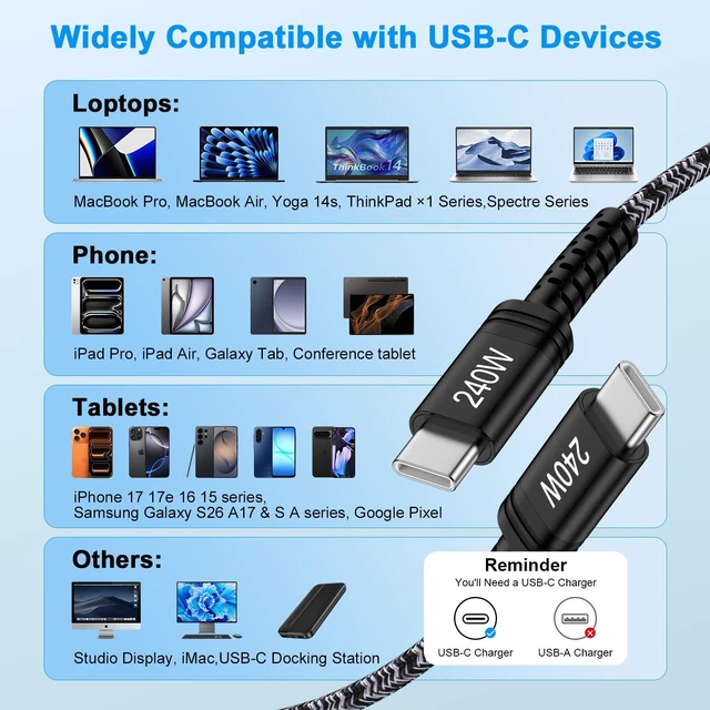 Alt view image 6 of 7 - 240W Samsung Charger Super Fast Charging Cord Type C Cable 3FT 2Pack USB C | to C Cable Android Charger Cord for Samsung Galaxy S26 Ultra S26+ S26 S25 FE Plus A17 A36 A16 A26 A56 S24 S23 Z Fold/Flip 7