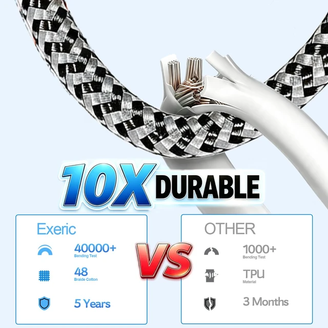 Alt view image 6 of 7 - USB C to USB C Cable Fast Charging Nylon Braided 60w 3PACK 6FT | C to C Charger Cord Compatible for iPhone 17 16 15 Pro Max Plus,MacBook Pro/Air,Samsung Galaxy S25 Ultra S24,iPad Pro,Pixel