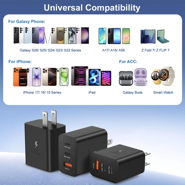 Alt view image 7 of 7 - Dual 45W USB C Charger, Super Fast Charger Type C + USB-A Multi Port | PD PPS Fast Charging Block Adapter for Galaxy S26 Ultra S25 FE S24 iPhone 17 Pro Max iPad Tab S11 Android Phones, 3Pack Black