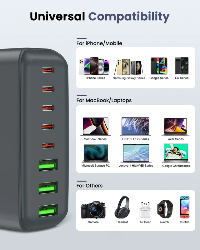 Alt view image 6 of 7 - 500W USB C Charger Block, 8-Port USB C Charging Station Fast Charging PD 120W PC Laptop Charger Adapter for MacBook Pro/Air/All iPad,DELL, iPhone 17/16/15/14/13/Pro Max/Galaxy(Grey)