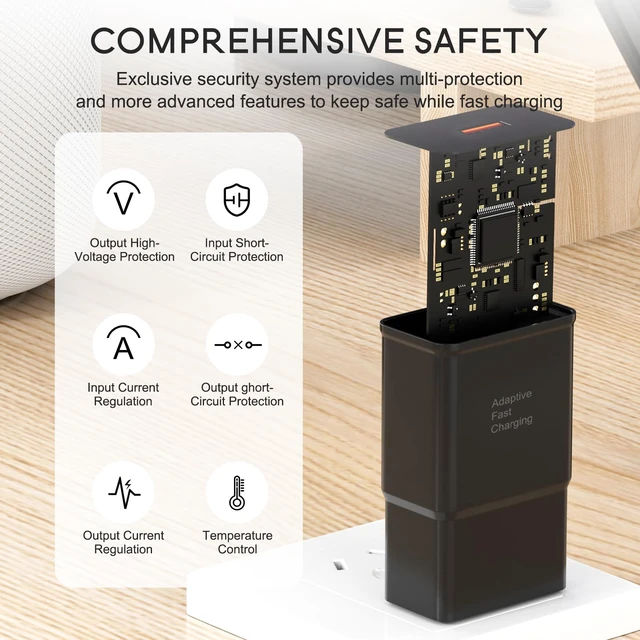 Alt view image 3 of 7 - Adaptive Fast Charging Adapter Quick Charge Charging Block | Wall Charger Plug for Samsung Galaxy S26/S26 Ultra/S25/S25 Ultra/S24/S23/S22/S10/S9/S8/S7/S6(4-Pack)