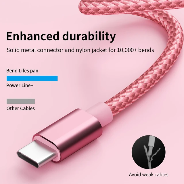 Alt view image 2 of 7 - USB to USB C Cable (5-Pack, 3/3/6/6/10FT), USB A to Type C Cable, Fast Charging Nylon Braided Sync Transfer Cord USB C Charger for Phone 16/15/iPad, Galaxy S/Note/A, Pixel and More
