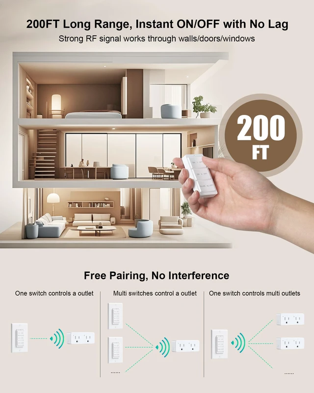 Alt view image 6 of 7 - 2-Outlet Remote Control with Independent Sockets, Decorator Rocker Switch | Portable Magnetic Switch, 200FT Wireless Range, Mini Plug, 15A/1875W, Remote Switch for Lamps/Lights/Household Appliances