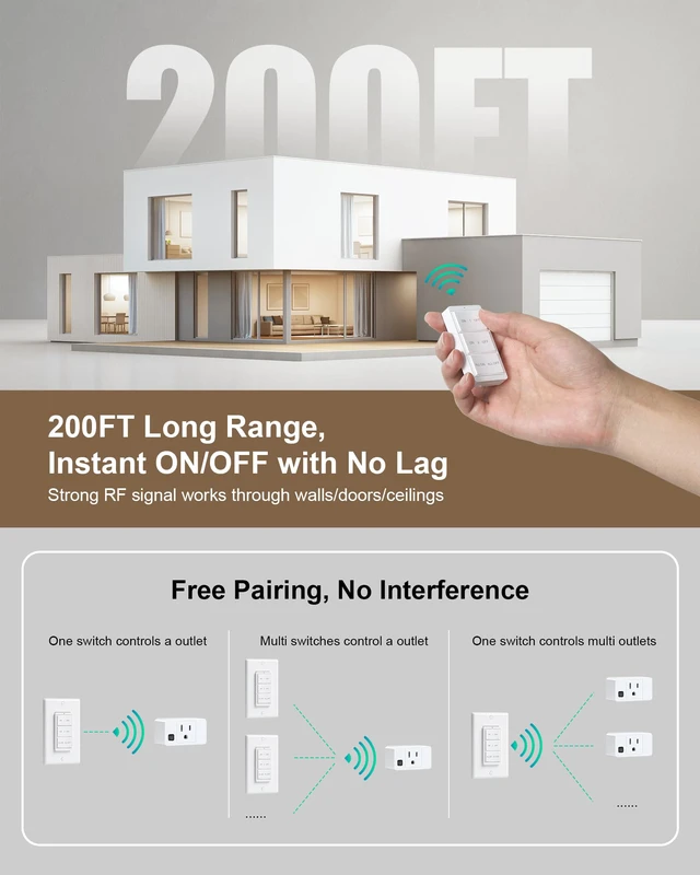 Alt view image 5 of 7 - Remote Control Outlet with Decorator Rocker Magnetic Wall Switch | Portable Magnetic Switch, 200FT Wireless Range, Mini Plug, 15A/1875W, for Lamps/Lights/Household Appliances, ETL & FCC Listed