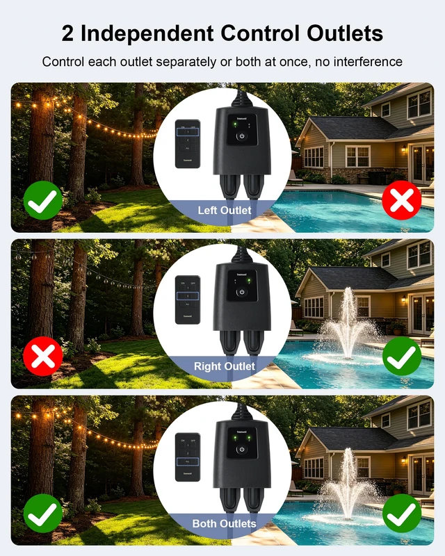 Alt view image 2 of 7 - 2 Independent Control Outdoor Remote Outlets with Magnetic Switch | 200FT Wireless Range, Portable Remote Switch, 15A/1875W, Weatherproof for Lights, Fountains, Pumps, Appliances, ETL Listed