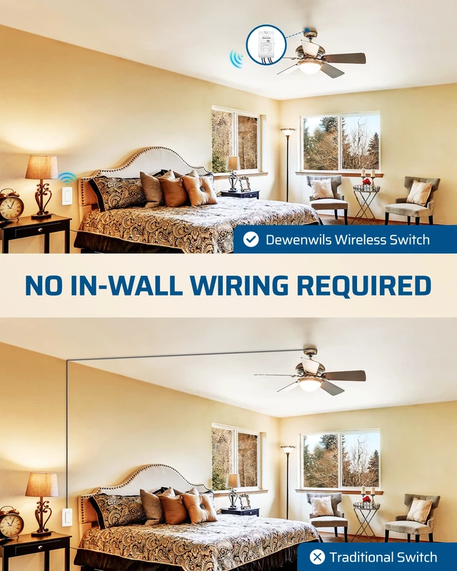 Alt view image 2 of 7 - Wireless Light Switch Kit, No Wiring, 10A/1000W | 1 Pack Switch+1 Receiver, 100FT RF Range, Remote Control for Ceiling Lights, Fans, Lamps, Hard to Reach Lighting