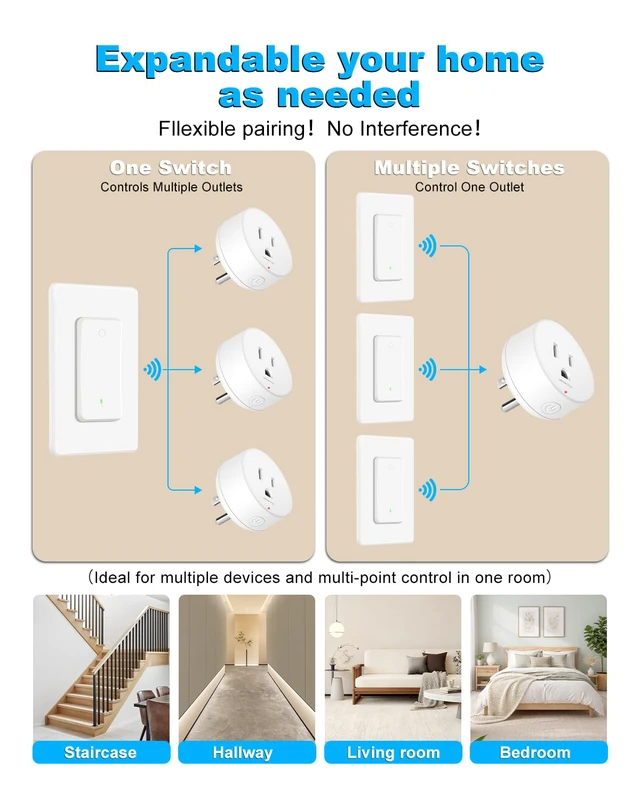 Alt view image 3 of 7 - Remote Control Outlet with Detachable Wireless Light Switch | No Wiring Needed,500FT Long Range,Programmable,IP66 Waterproof Wall Switch,15A 1500W LED for Lamps,Fans,Household Appliances
