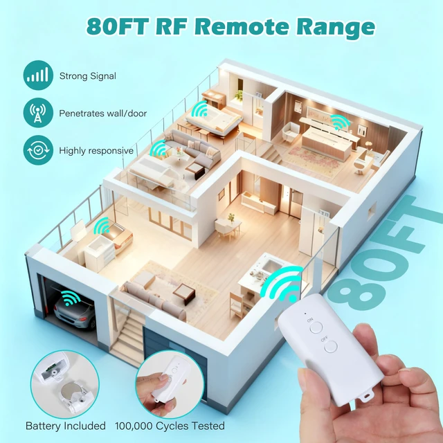 Alt view image 5 of 7 - 80 Ft Remote Control Outlet Plug On/Off Switch Kit, No WiFi Needed Wireless 3 Prong Power Light Switch, Long RF Range Low-Profile Compact for Lamps Fans Household Small Appliances Christmas-ETL-White