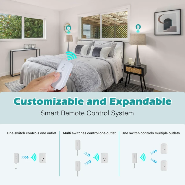 Alt view image 6 of 7 - 80 Ft Remote Control Outlet Plug On/Off Switch Kit, No WiFi Needed Wireless 3 Prong Power Light Switch, Long RF Range Low-Profile Compact for Lamps Fans Household Small Appliances Christmas-ETL-White