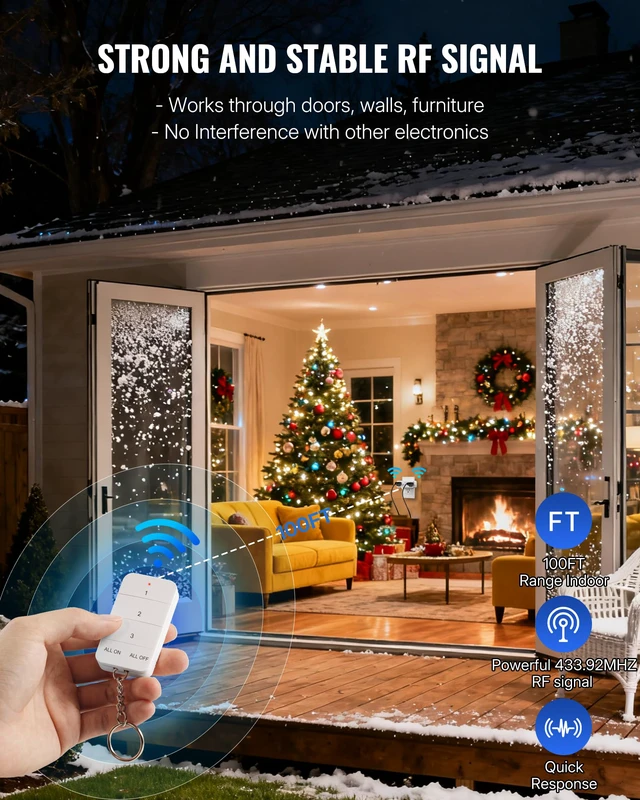 Alt view image 4 of 7 - Remote Control Outlet with 2 Independent Control Sockets, Wireless Light Switch, Expandable Remote Outlet Switch for Christmas Tree Lights, String Lights, 15A/1875W/125V, FCC Listed