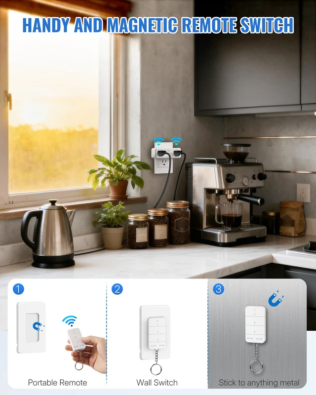 Alt view image 6 of 7 - Remote Control Outlet with 2 Independent Control Sockets, Wireless Light Switch, Expandable Remote Outlet Switch for Christmas Tree Lights, String Lights, 15A/1875W/125V, FCC Listed
