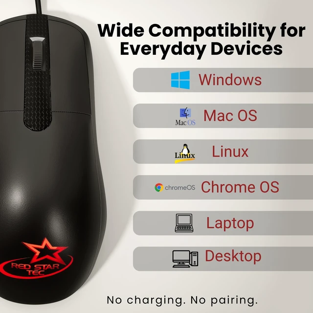 Alt view image 3 of 6 - Wired Mouse 1 Pack