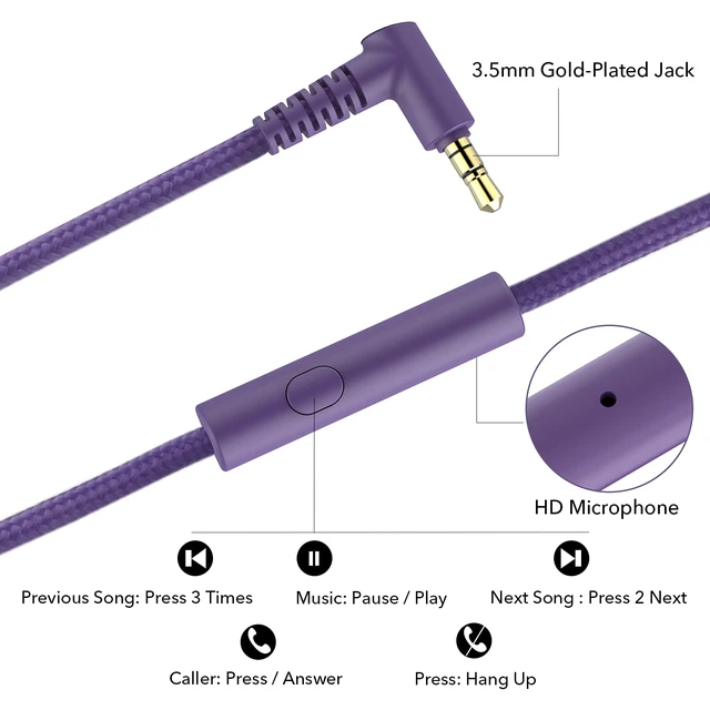 Alt view image 5 of 7 - R10 Over-Ear Headphones with Microphone, Lightweight Folding Stereo Bass Headset with 1.5M No-Tangle Cord, Portable Wired Headphones for Smartphone Tablet Computer MP3 / 4 (Purple)