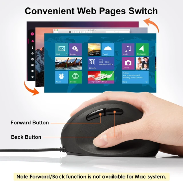 Alt view image 5 of 7 - Wired Ergonomic Mouse, Vertical Mouse for Small & Medium Hands, Black | Reduce Wrist Strain, 1000/1600 DPI, 5 Buttons, Plug and Play, For/Backward Function, Compatible with Win, Mac, PC, Laptop