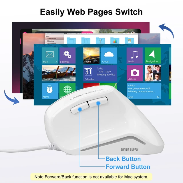Alt view image 7 of 7 - Wired Ergonomic Vertical Mouse, Silent & Programmable Buttons, White | Remapping with Software, Optical USB Mouse, 1000/1600 DPI, Wrist Relief, 55° Natural Comfort, Compatible Win/Mac/Laptop/PC