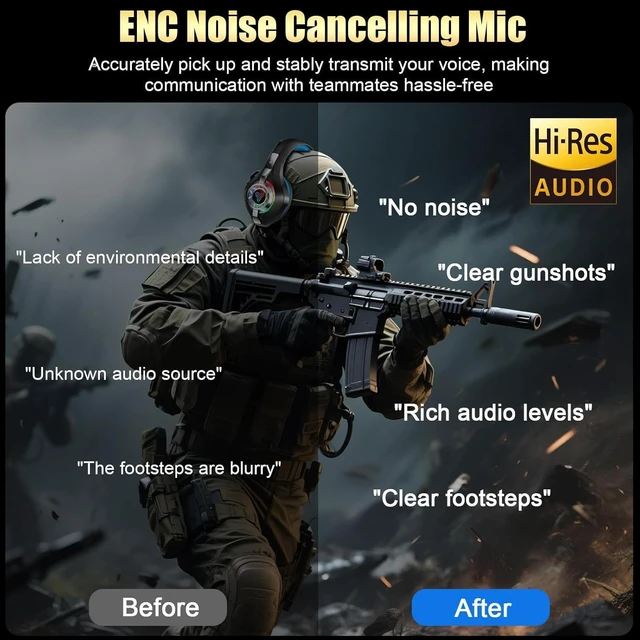 Alt view image 2 of 7 - 2.4GHz Wireless Gaming Headset for PS5/PS4/Switch, 45H RGB Lights | 2026 Gaming Headphones with ENC Mic, 7.1 Surround Sound, 40mm Drivers, <20ms Low Latency, 276g Lightweight, Memory Foam