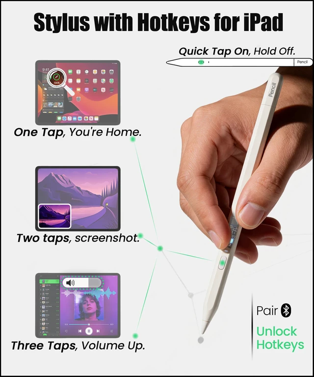 Alt view image 2 of 7 - USB-C Pencil for iPad 2018-2026: Hidden-Port & BT Shortcut Button | Stylus Pen with Tilt Sensitivity & Palm Rejection for iPad 6-11th&Mini 5-7th, Air 3-5th/M2/M3, Pro 11"/12.9"/13"(M4/M5)White