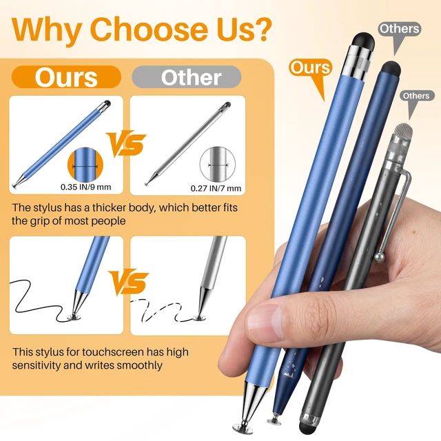 Alt view image 3 of 7 - 2-in-1 iPad Stylus,9mm Comfort Grip Stylists Pen for Touch Screens | 5pcs, Metal Barrel, High Sensitivity Universal Stylus,No Charging, Stylus Pen for iPad/iPhone/Switch/Android All Touchscreens