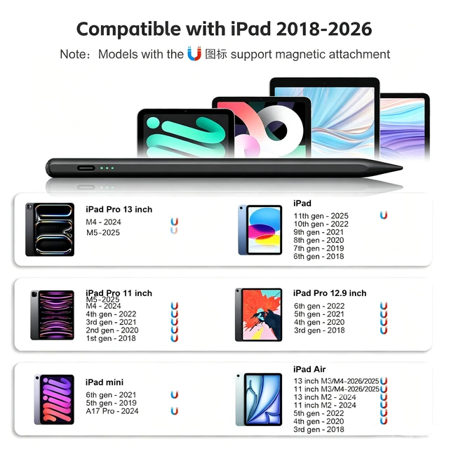 Alt view image 2 of 7 - Stylus Pen for iPad 2026-2018 with 13mins Fast Charge,Tilt Sensitivity | Palm Rejection Pencil for 11th (A16)/10/9/8/7/6 Gen, iPad Pro 11"/12.9"/M4/M5, iPad Air 3/4/5/M2/M3/M4, Mini 7/6/5