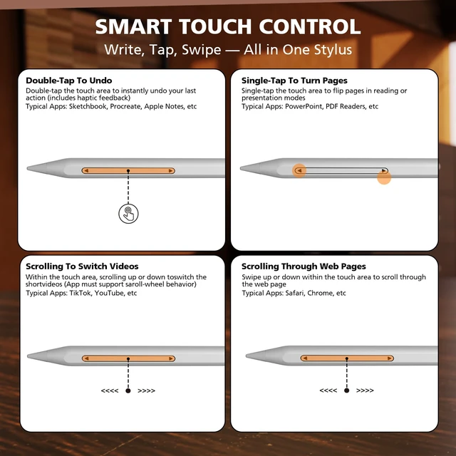 Alt view image 2 of 7 - Stylus Pen for iPad 2018 & Later, Bluetooth Wireless Pencil for iPad Pro/Air/Mini, Palm Rejection Tilt Sensitivity, USB-C Fast Charging Replaceable Pen Nibs White