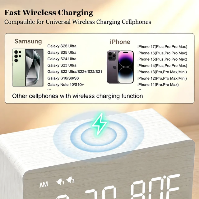 Alt view image 3 of 7 - Premium White Wooden Digital Alarm Clock with Wireless Charging Pad, Time & Temperature Display, Dual Alarms & Snooze, Dimmable, Small LED Desk Clock for Bedroom Nightstand Bedside Living Room Table