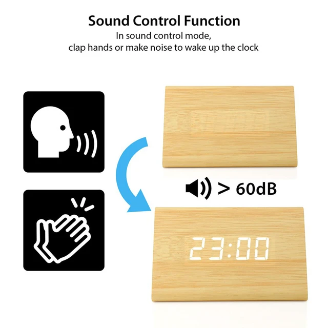 Alt view image 2 of 7 - Digital Alarm Clock Wooden Alarm Clock Wood Modern Triangle Alarm Digital Desk Clock, Displays Time Date Temperature Calendar Wood Made Electric Clocks for Bedroom, Bedside - Bamboo