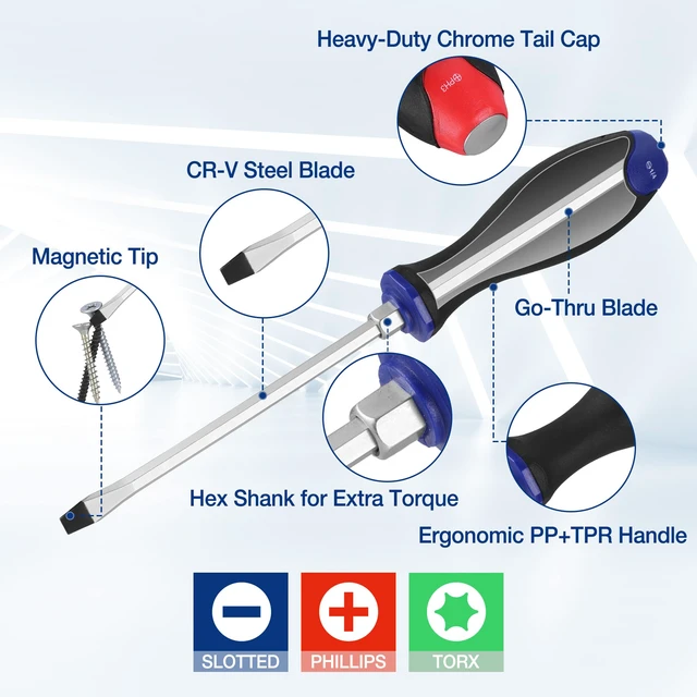 Alt view image 3 of 7 - 24PCS Magnetic Screwdriver Set, Go-Thru Screwdriver with Organizer | Ergonomic Grip & Wall StorageMagnetic Tips for Easy Use;Chrome-Plated Steel Construction;Heavy-Duty Use