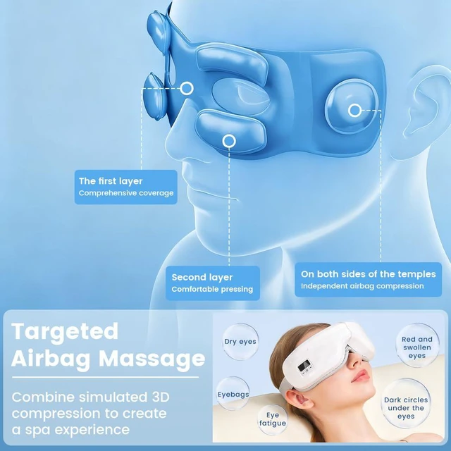 Alt view image 3 of 7 - Eye Massager with Heat, Foldable Massaging Eye Mask with Five Massage Modes, Rechargeable Bluetooth Music Sleep Mask for Dry Eyes Relax, Reduce Strain, White