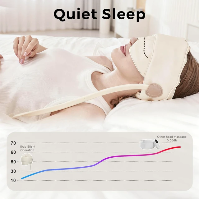 Alt view image 7 of 7 - FSA Eligible HSA Approved Head Massager for Headaches, Eye Massager with Heat, 2200 mAh Electric Rechargeable Head Tool for Stress Relief, Migraine Relief Massager for Forehead, 6 Zone Kneading