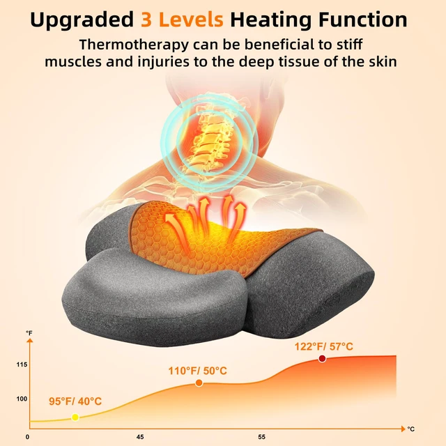 Alt view image 2 of 7 - Cordless Heated Neck Massager Pillow for Pain Relief Deep Tissue | 3-in-1 Rechargeable Neck Cervical Traction Device with Heat, Massage, Electric Stretch, Ergonomic Shoulder Relaxer,Grey
