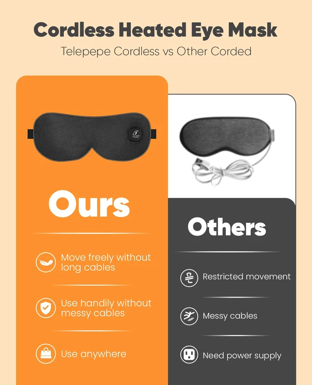 Alt view image 2 of 7 - Heated Eye Mask, Cordless Warm Eye Compress for Dry Eyes Blepharitis, Light Blocking Heat Eye Mask for Men Women, 1000mAh Rechargeable Battery and Washable Cover (Black)